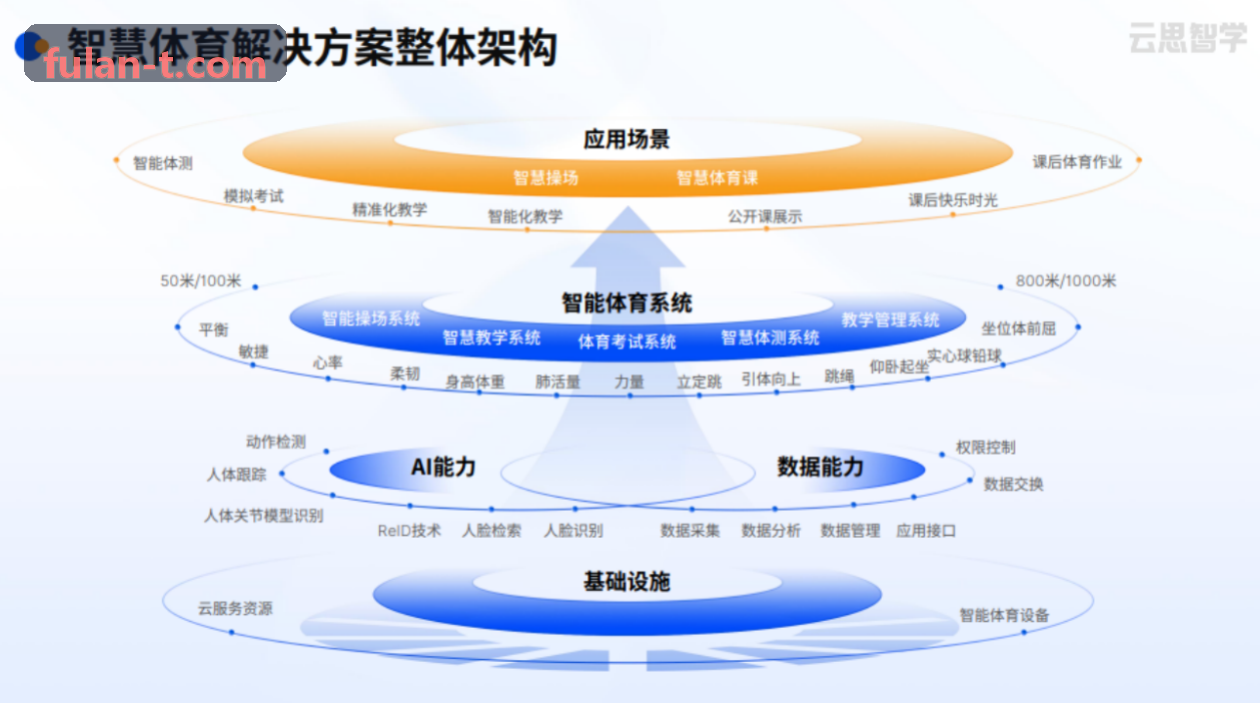 MK体育 · 智能运动 · 专业赛事平台综合体育格斗与排球羽毛球赛事转播封面